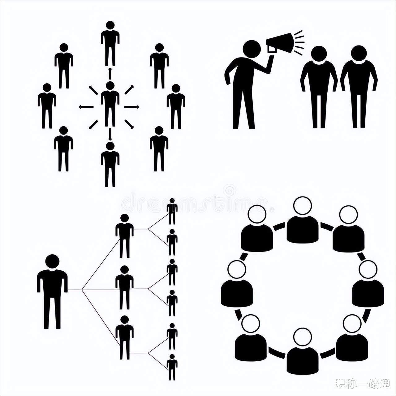 职称易得？'关系户'横行，真才实学何去何从？