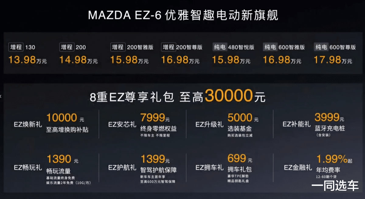 严格遵循全球标准，马自达EZ-6上市，13.98万起售
