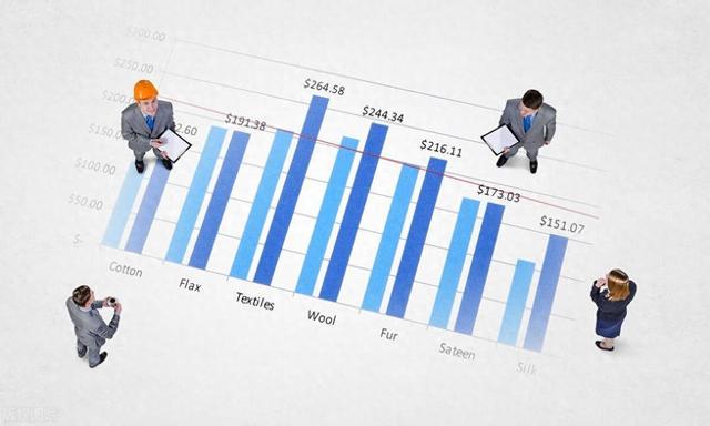 一分钟了解央国企发展职业解析！