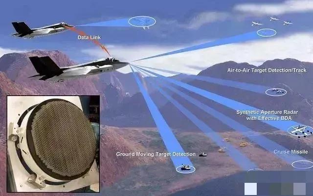 【震撼发布】中国微波光子雷达：科技巨浪，重塑国际军事版图！