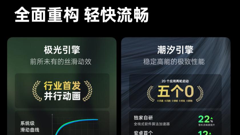 ColorOS 15新体验，丝滑到停不下来！