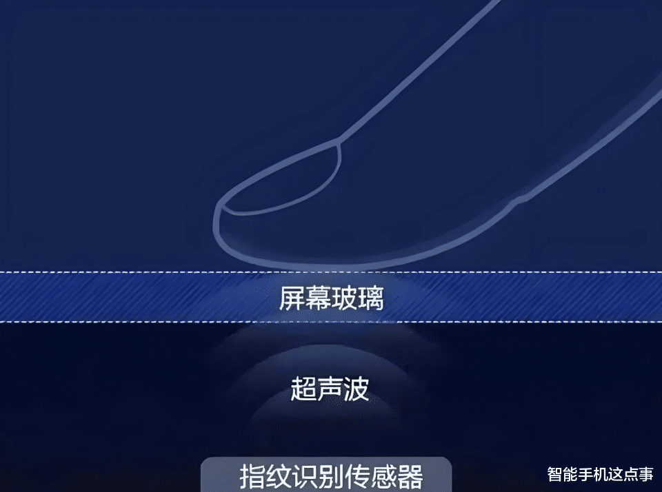 一加Ace5系列和iQOO Neo10系列：参数均再被确认，谁能主宰中端？