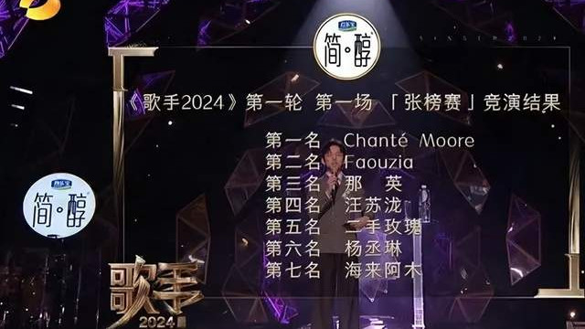 借歌手2024的排名，聊聊国内音乐与国际的差距