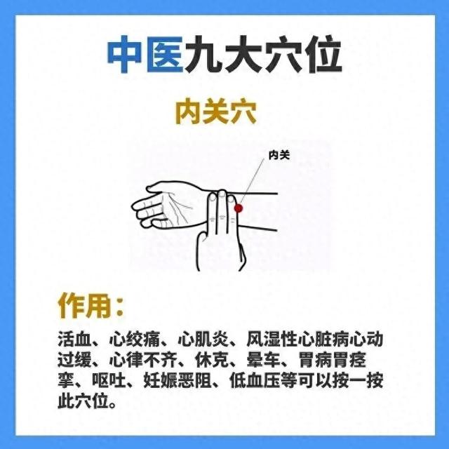 治病最常用的9大穴位，每一个都堪比特效药！
