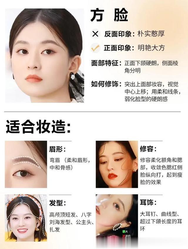 各种脸型的化妆技巧