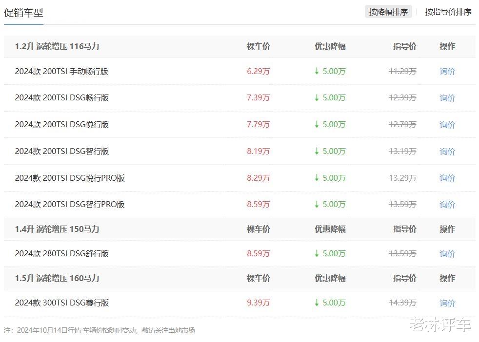 顶配降到9.39万，年销量超10万台，还是德系家轿，它不火谁火？