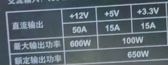 如何挑选合适的电源?这份电脑电源选购指南给你讲清楚!