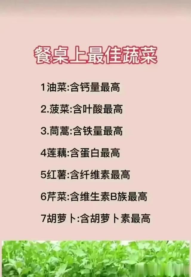 高嘌呤食物排行榜，吃鸡蛋的误区，生活小常识，记得收藏