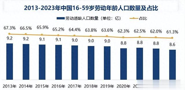 利好不斷！行業迎來新浪潮！