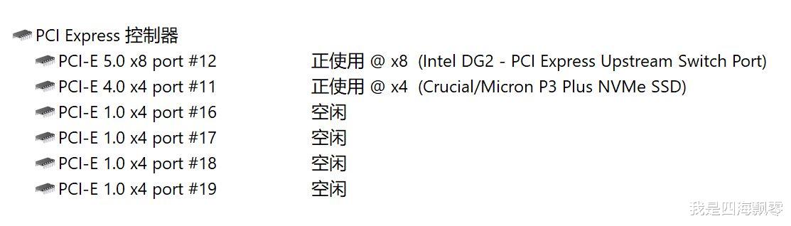 零刻GTi14 Ultra+EX多功能顯卡擴展塢輕松玩轉4K畫質黑神話悟空！