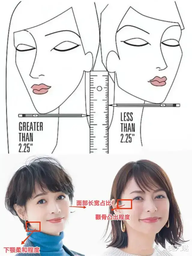 女人过了40岁后，尽量别剪这3款短发，太显老土