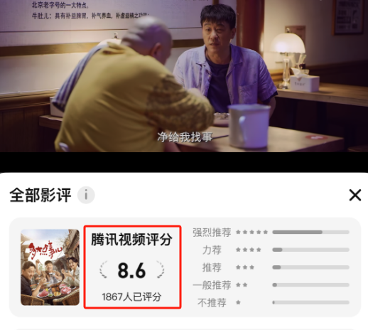 《多大点事儿》首播4集开分8.6,打了多少资方的脸,郭麒麟又赌对了