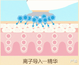 那些尝试“美容针”的女人,如今变成什么样了?过来人说出心里话