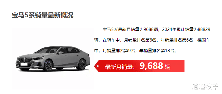 大幅降价果然有效！12月宝马5系一共卖出9688台！市场表现真不错！