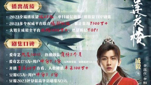 莲花楼再次登陆央视，背后推手浮出水面，粉丝分析肯定有猫腻