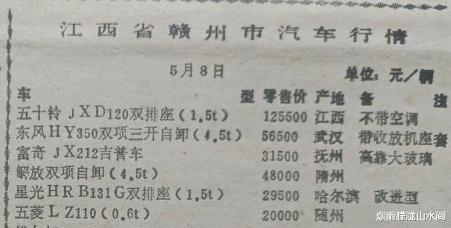八十年代的大卡车价格单，看看当年曾经开过哪一辆？