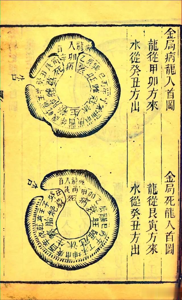 清光绪六年刻本古籍《地理五诀》一