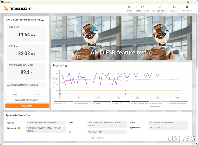 2024迷你主机的高光时刻丨零刻SER9深度分析测评