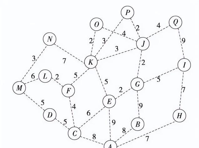 说说美国的量子计算芯片Willow,美国给中国创造了神话