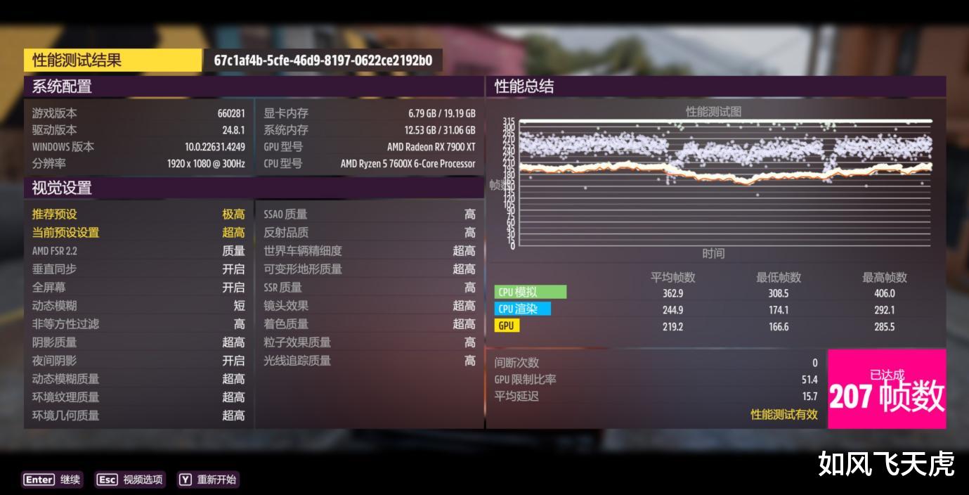 AMD風(fēng)頭正盛，橫評(píng)實(shí)測(cè)三款性價(jià)比CPU，哪款適合你？