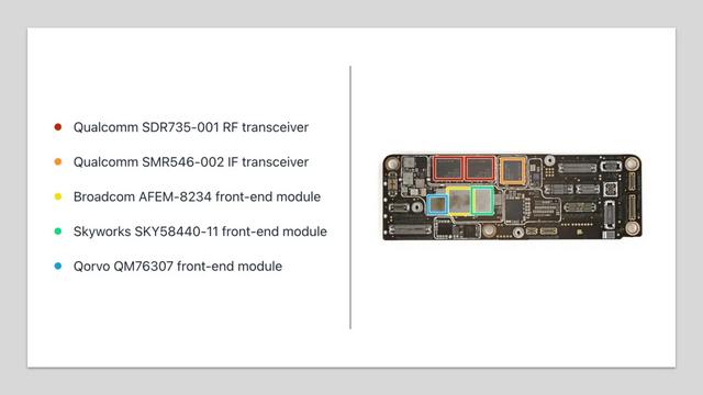 技術(shù)拆解｜iPhone 16 Pro 內(nèi)部芯片