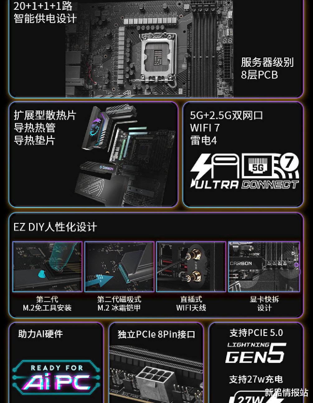intel Core Ultra全新上阵,微星列阵Z890“七剑下天山”
