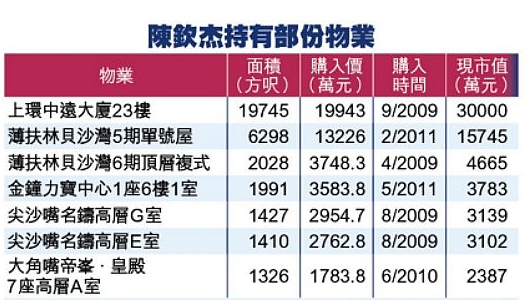 香港富二代惨遭毁容，与关之琳暧昧的他面目全非，让人不敢认