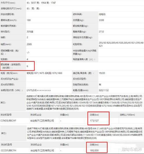 沃尔沃全新旗舰SUV实车曝光，三种座椅可选，配备双色车身