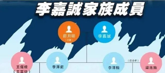 同样是为豪门未婚生子,有人能得百亿财产,有人或一分钱拿不到