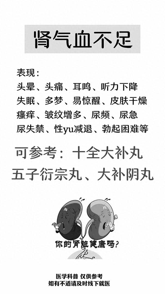 五脏气血不足都适合哪些中成药？想要气血足就看过来！