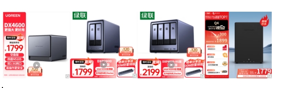 新年准备入手NAS,选极空间Q4还是绿联DXP4800?