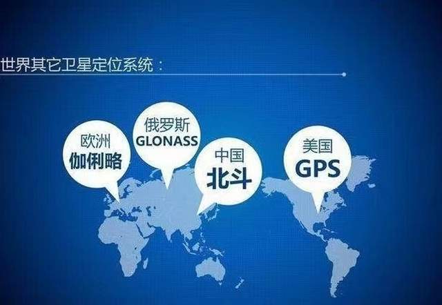 中國洲際導彈發(fā)射：北斗導航，替代美國GPS，立了大功