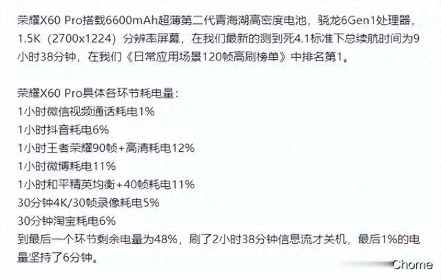 榮耀X60 Pro核心配置曝光：搭載驍龍6 Gen1處理器
