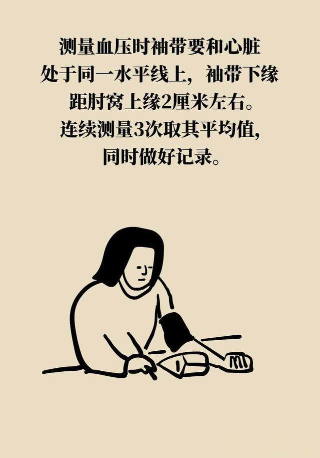 吃了十几年降压药却无任何并发症？诀窍6个字