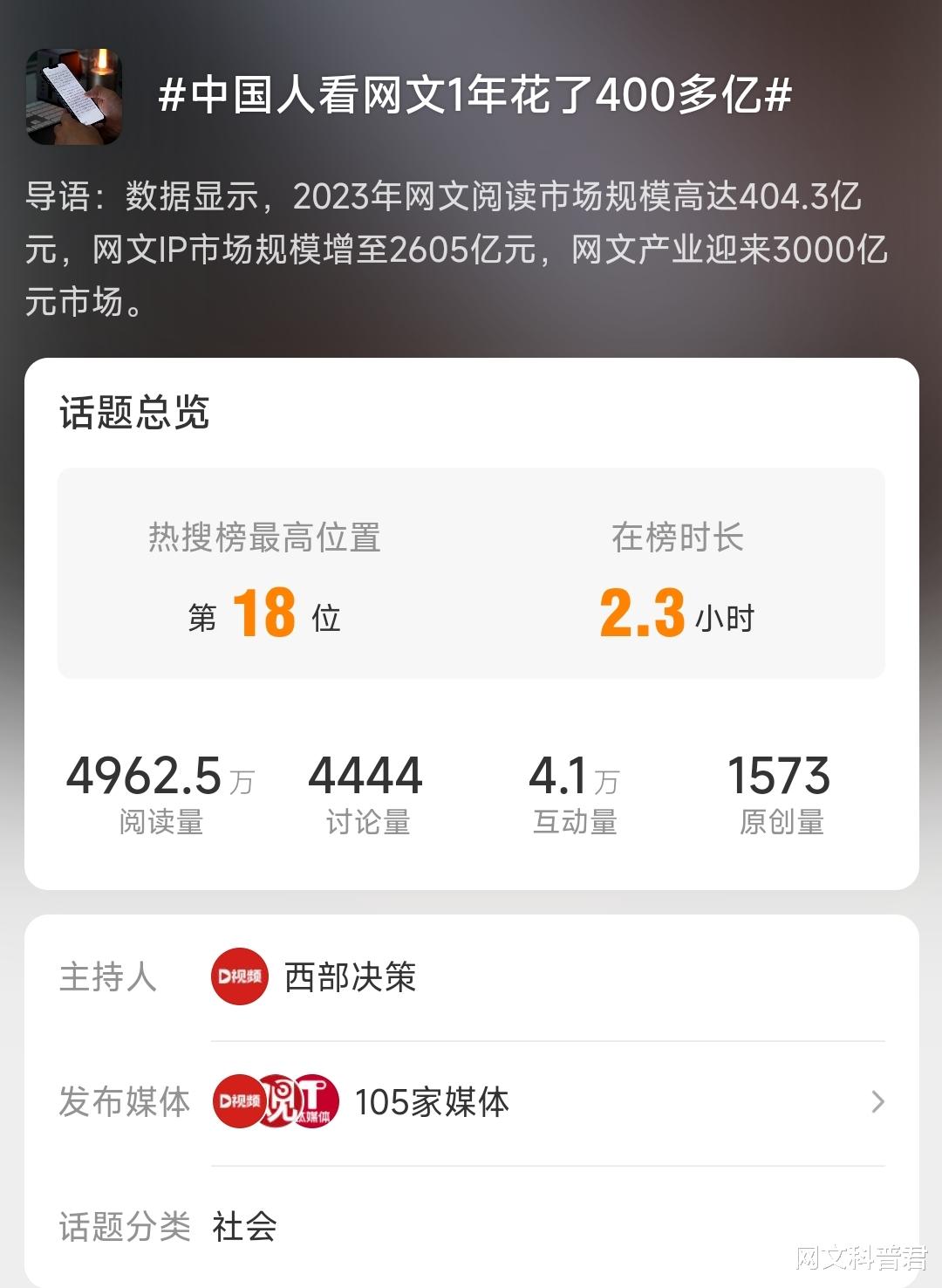 中国人看网文一年花了四百多亿，《十日终焉》作者否认剧情抄袭