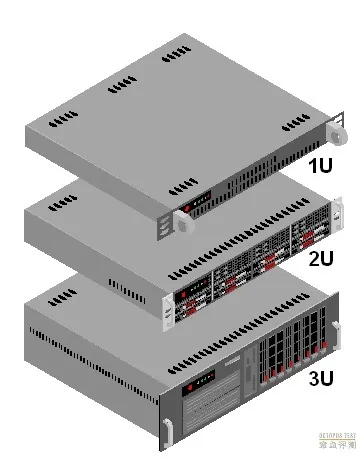 服务器中的2U和4U分别代表什么意思？