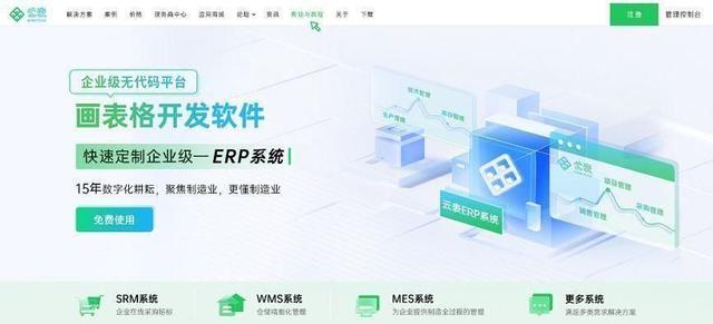 唉,落幕了,DOS时代的经典软件