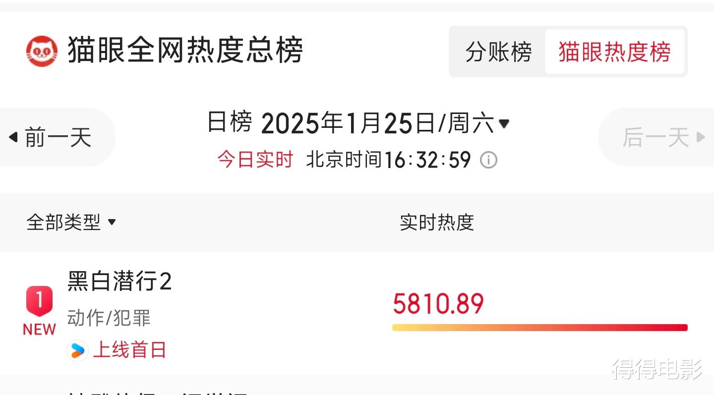 看完安志杰新片，我却被43岁汪东城惊喜，谁说偶像不能演动作片