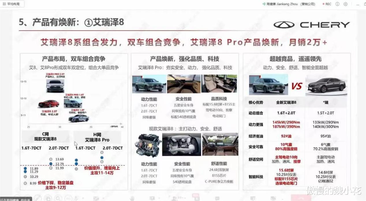 奥迪的既视感！艾瑞泽8 PRO实车进店，取消双连屏，4月份上市
