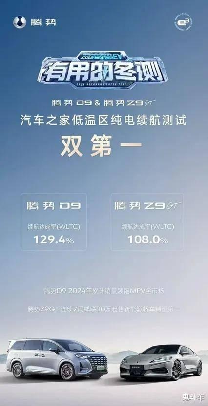 断崖式领先！汽车之家“冬季大考”成绩揭晓 腾势Z9GT与腾势D9双车封神
