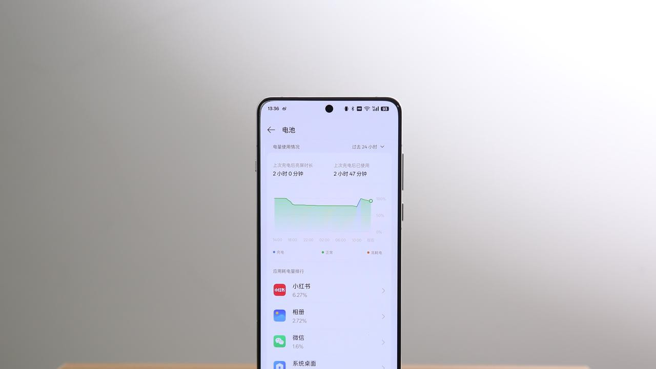 手机痛点迎刃而解！一加 13直达Pro级体验
