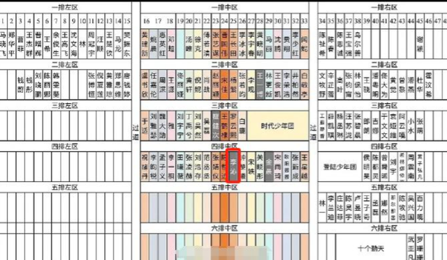 微博之夜区别对待!李沁座位边缘化愤然离场,连获奖感言都不让说