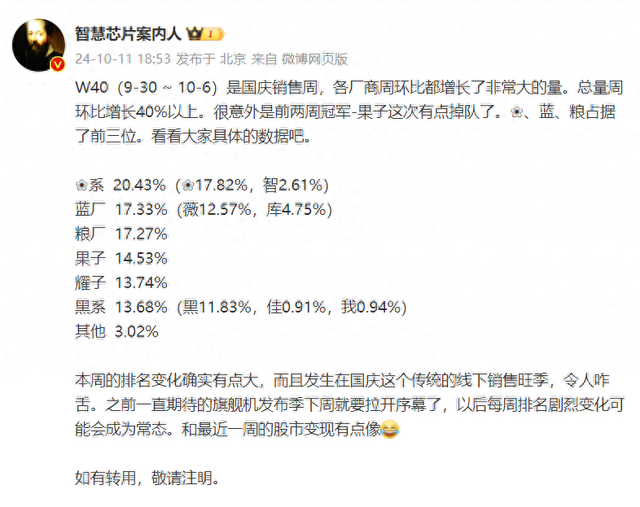 十一国内格局突变,苹果后劲不足,小米冲到第三