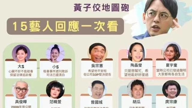 黄子佼道歉：请相信我重新做人的决心！那被他爆出的15人该如何？