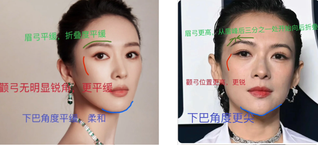 演员童谣：我这辈子最正确的决定，就是嫁给了“资本大鳄”王冉！