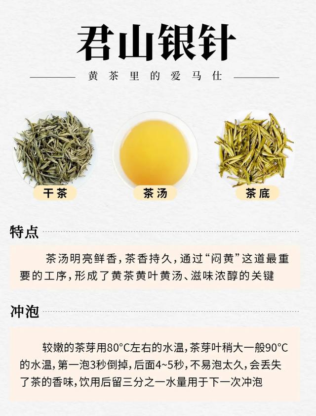 茶叶中的爱马仕?