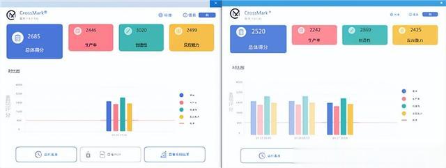 新处理器倒吸牙膏 我有点搞不懂英特尔在干嘛