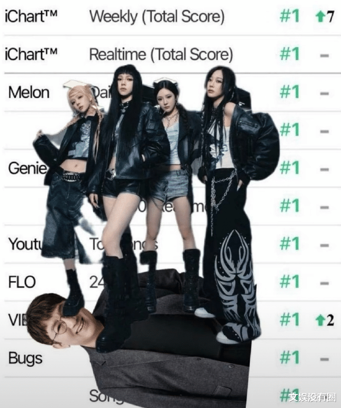 Hybe又开始耍花招了?韩网热议:aespa、illit同一天回归!