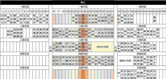 王一博与肖战互动揭秘,李沁出走背后的故事!