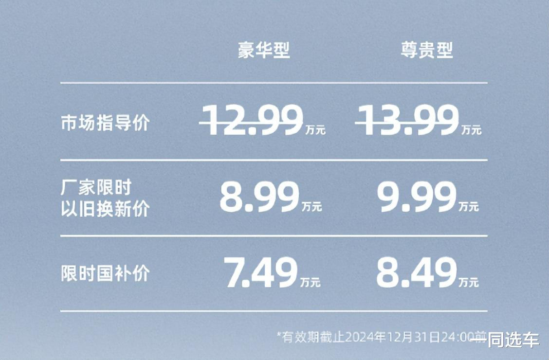 东风风神2025款皓极上市，限时国补价7.49万元起售